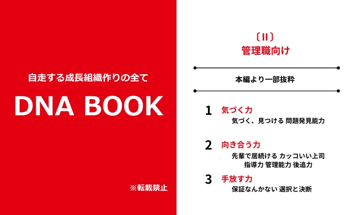 組織づくりマニュアル 資料表紙